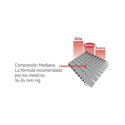Pantimedia El&aacute;stica Circulation Mediana Compresi&oacute;n para Mujer